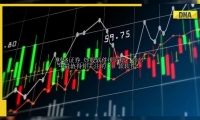 炒股软件排行榜：2023 年最值得你关注的 10 款软件！